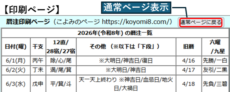 印刷ページ
