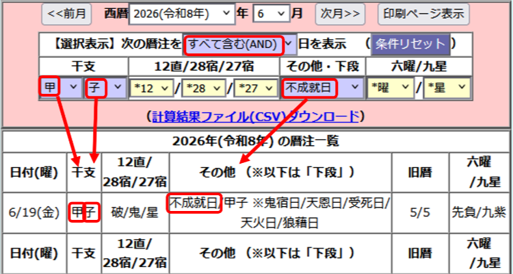 条件表示(AND)